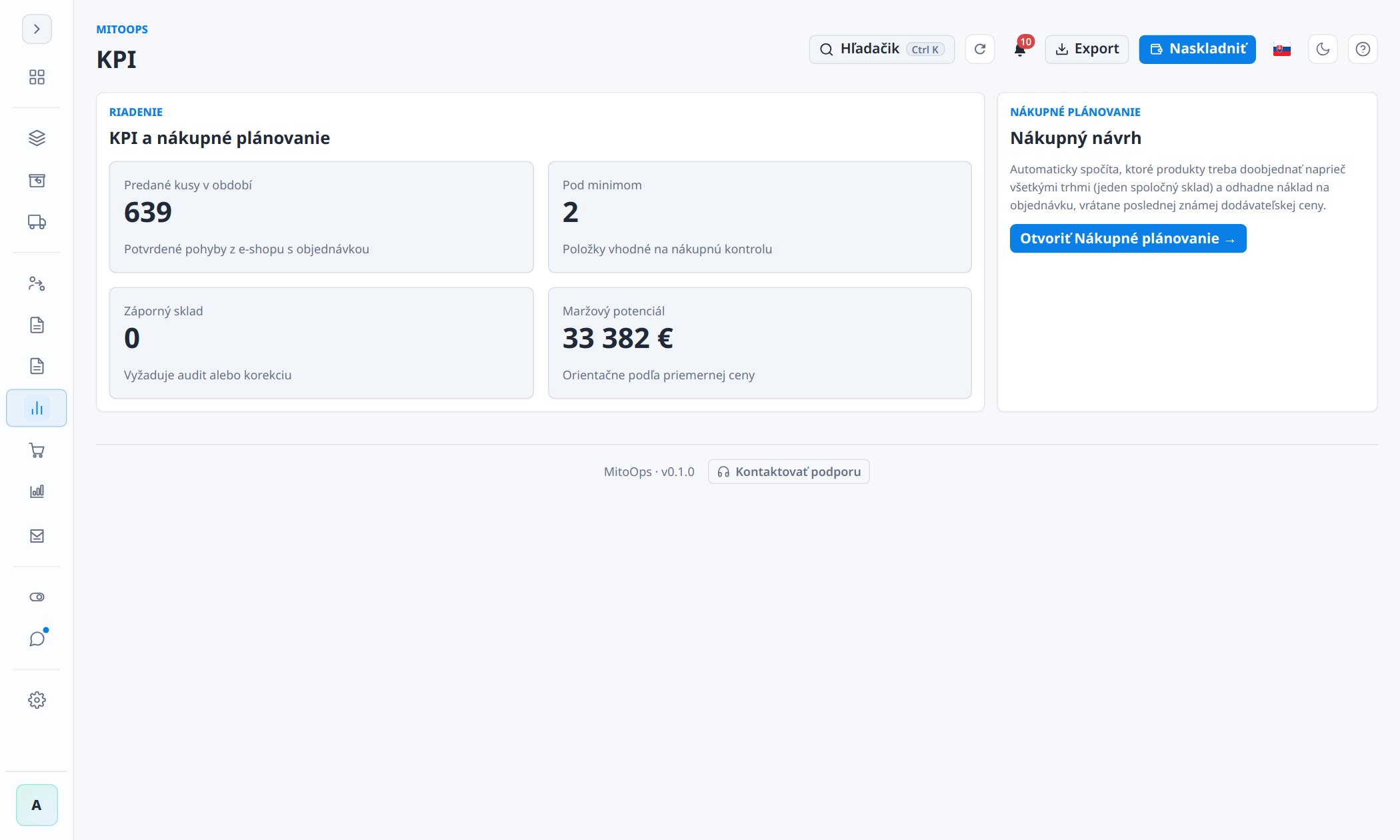 Obrazovka Analytiky s reporty a nákupním plánováním v systému MitoOps